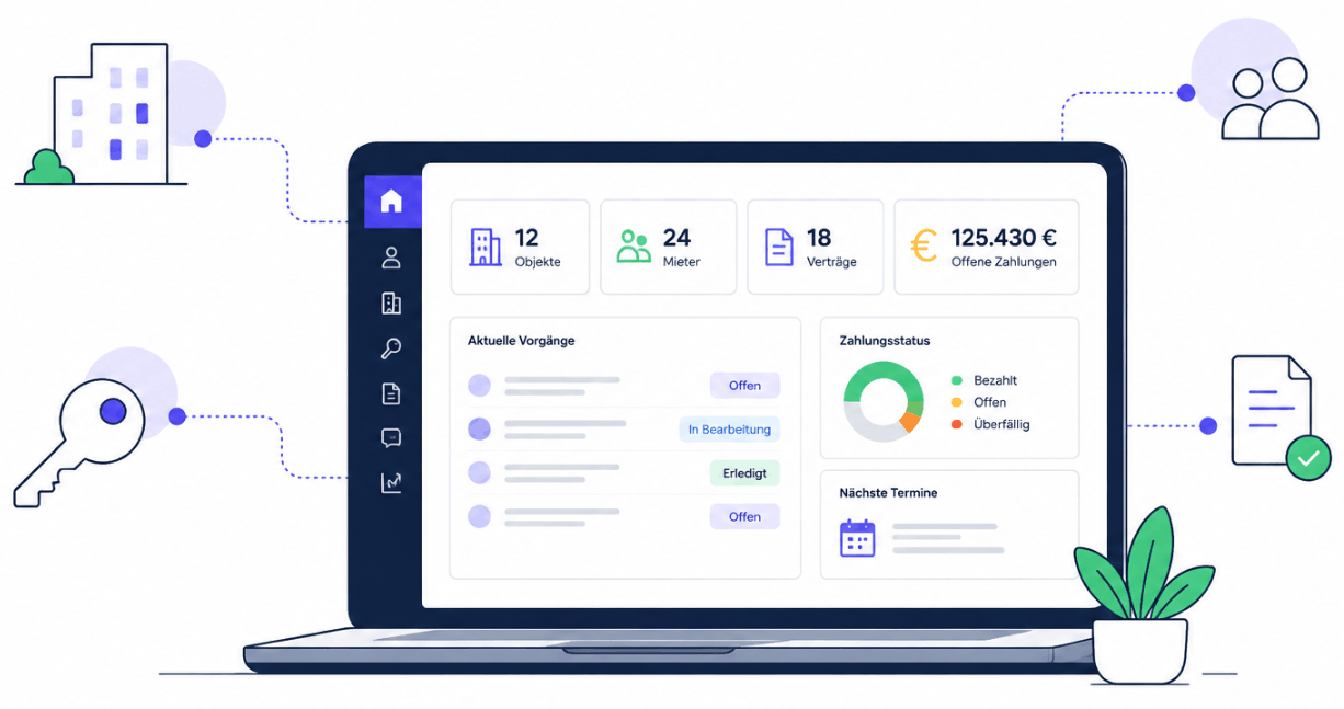 MietConnect - Digitale Immobilienverwaltung in vier Schritten